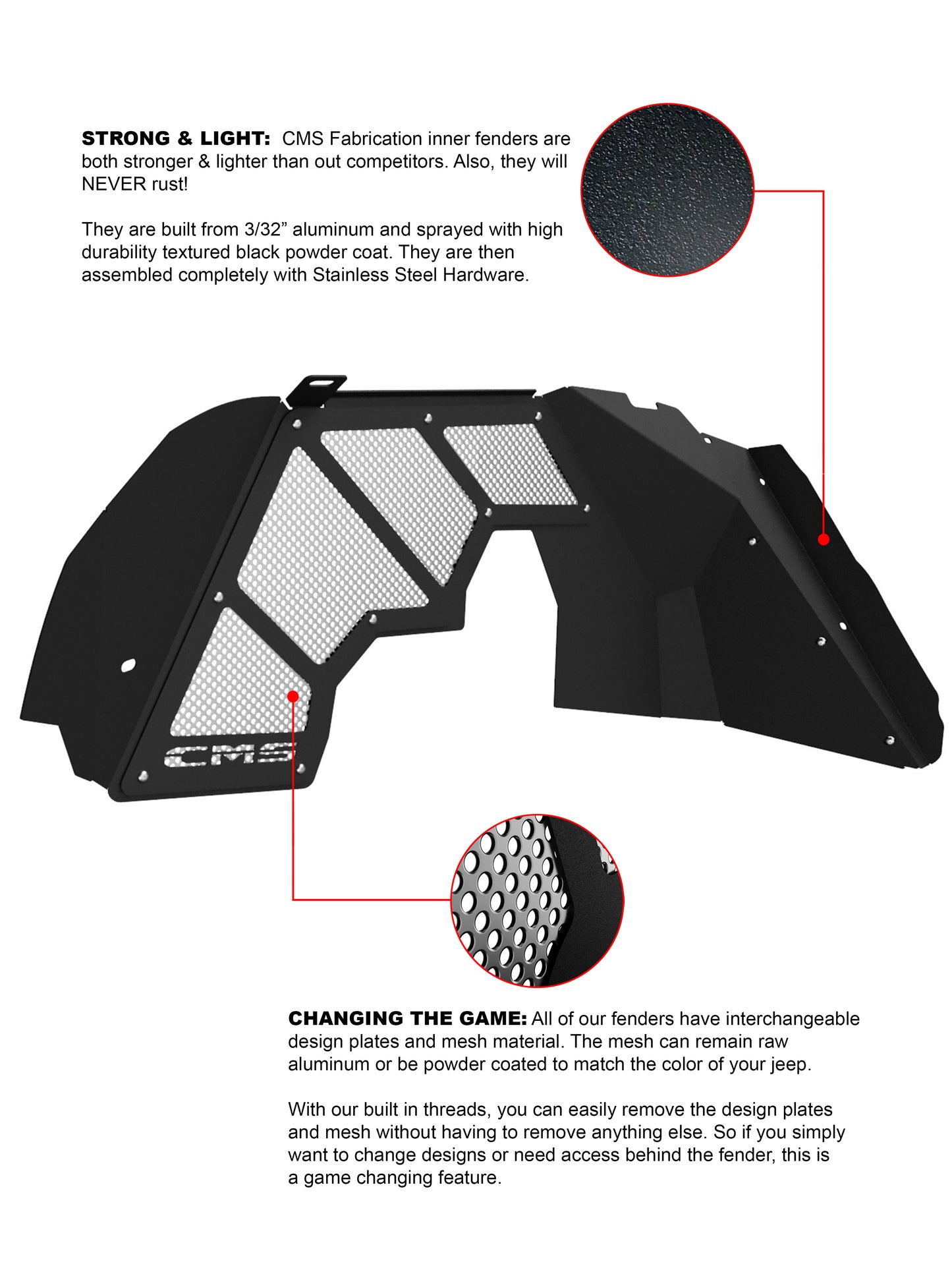 JK 4pc Inner Fenders, Glow Pegs & Mirrors Bundle